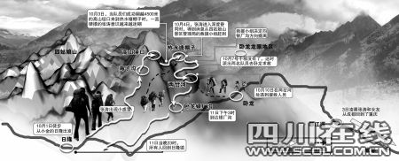 5游客困四姑娘山 4批队伍8天生死大营救(图)