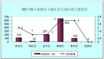 гɣɶخa(chn)Ј10¶Ȉ(bo)