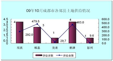 гɣɶخa(chn)Ј10¶Ȉ(bo)