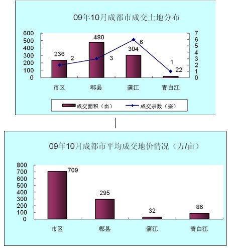 гɣɶخa(chn)Ј10¶Ȉ(bo)