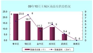 гɣɶخa(chn)Ј(chng)10¶Ȉ(bo)