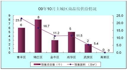 гɣɶخa(chn)Ј(chng)10¶Ȉ(bo)