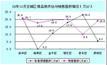 гɣɶخa(chn)Ј(chng)10¶Ȉ(bo)