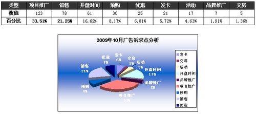 гɣɶخa(chn)Ј(chng)10¶Ȉ(bo)