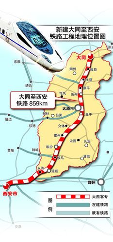 大同至西安铁路客运专线开工建设