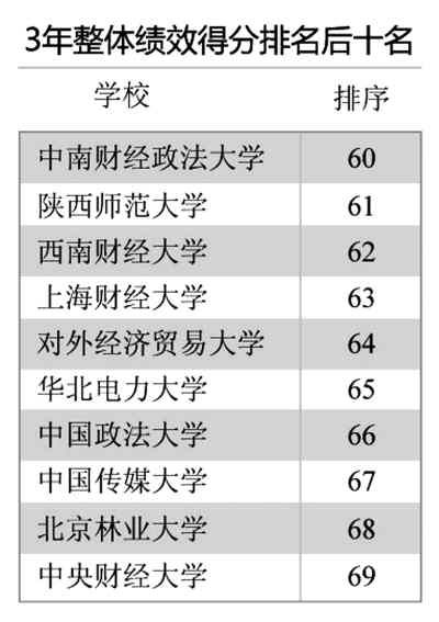 人口评论报告_2017年度高级专业技术岗位终评报告时间表