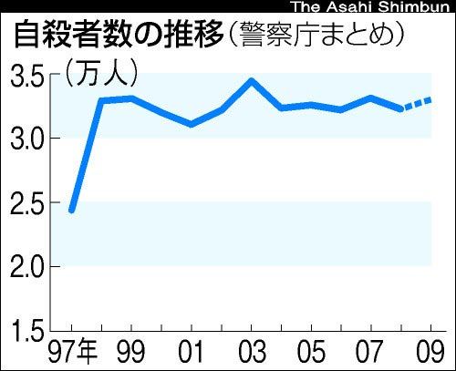 日本现在人口数量_日本人口老龄化的三大惊人事实