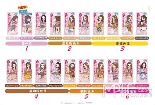 我想问下什么牌子的染发膏好!现在染什么颜色