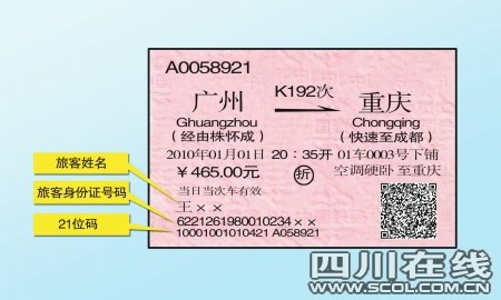 四川6车站试行火车票实名制 20种证件可购买