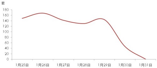 成都市武侯区gdp增幅_成都市武侯区图片(3)