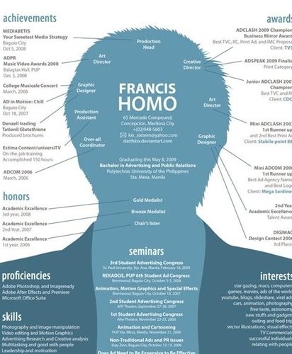 找不到工作都难!国外最具创意的简历_新闻滚动