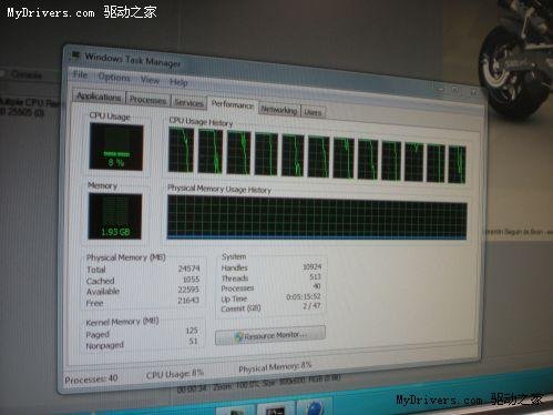 六核12线程 华擎公开展示core i7-980x_家电数