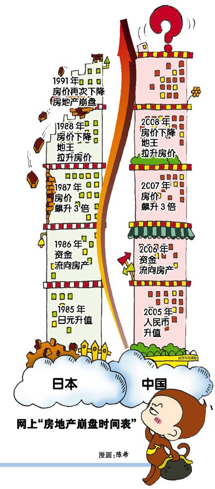 长沙人口突破_长沙人口分布划分地图