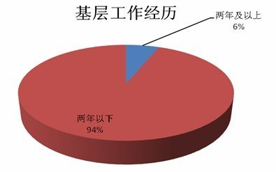 十三省的原型 31667780.jpg