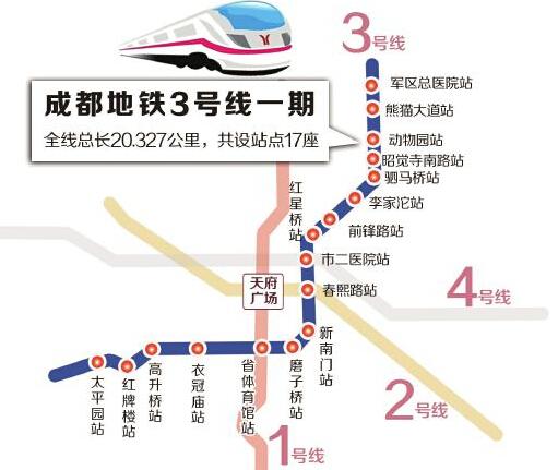 成都地铁3号线4月中旬空载试运行 有望下半年