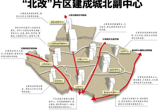 北改片区规划出炉+布局:四轴九片