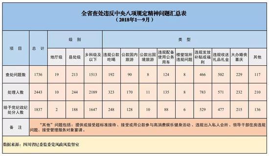 19Ĵ鴦Υ涨1736