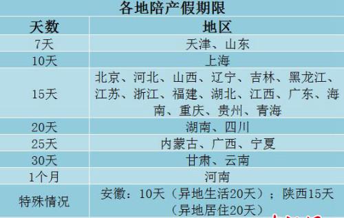 新疆人口与计划生育条例_新疆新修订人口与计划生育条例(3)