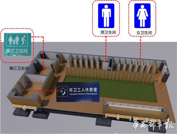 成都三环路将设共享单车停车场 公厕能定位(图