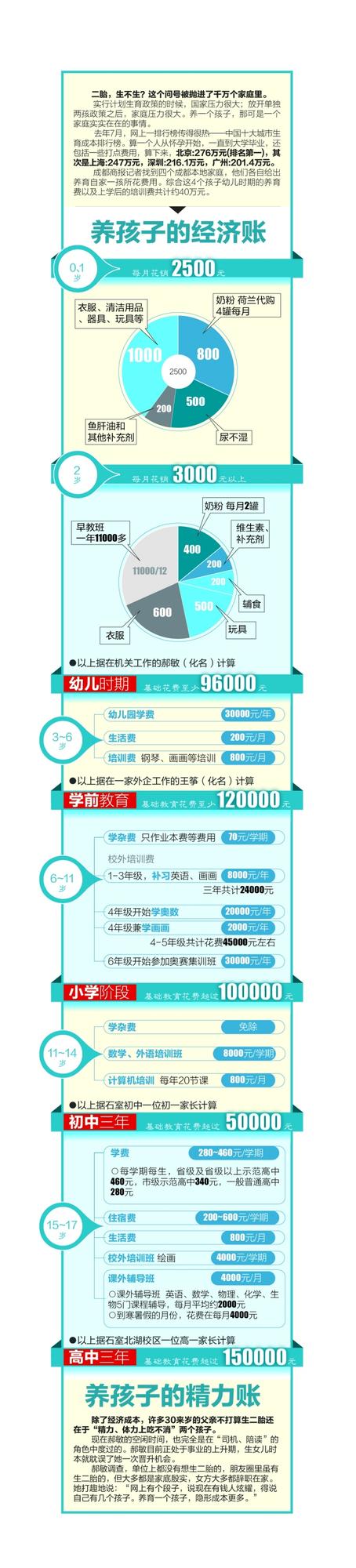 四川省人口信息_航天信息 四川金穗中标四川省公安厅人员信息采集项目(2)