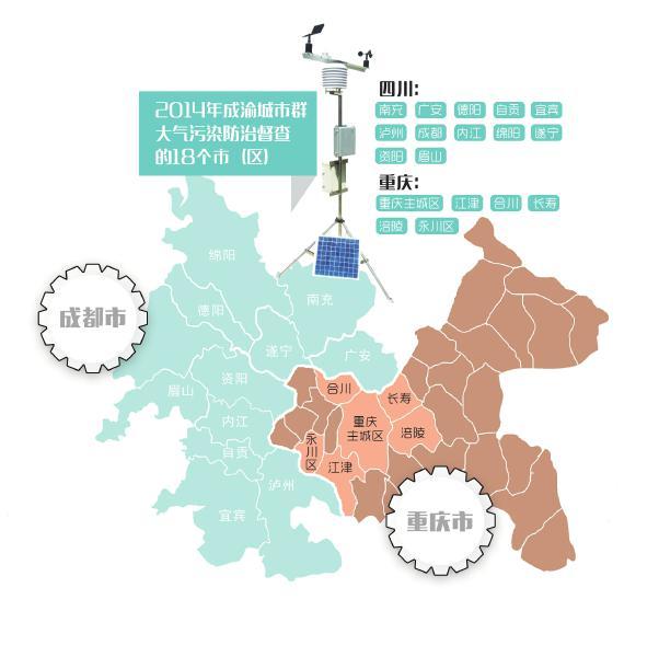 成渝城市群人口_人口向城市群流动(3)