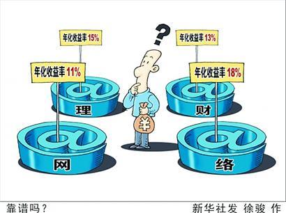 投资的钱去哪里了?教你5招识别真假P2P