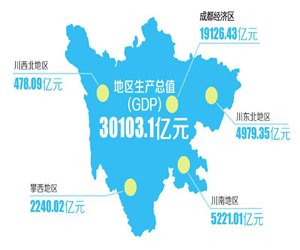 2018世界经济总量排行榜_世界经济总量图片(2)