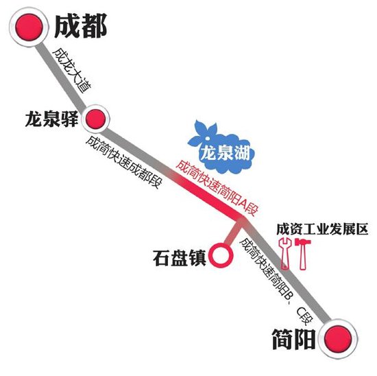 成简快速路简阳a段1日通行