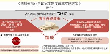 四川高考改革时间表出炉 2017年起使用全国卷