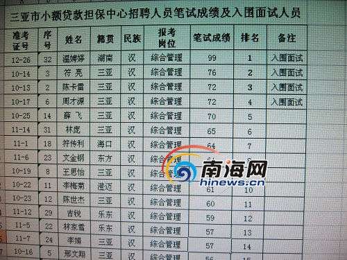 大城市人口劳动力_北上广现 人口拐点 超大城市人口疏解 谁走了谁还在(3)