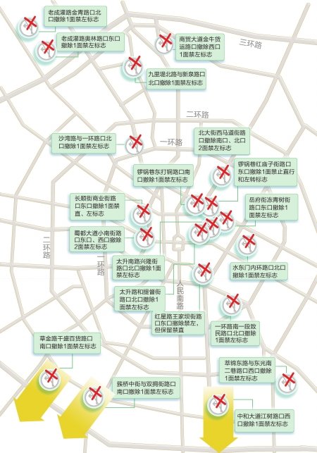 成都市区有多少人口_成都市营门口有哪些小学