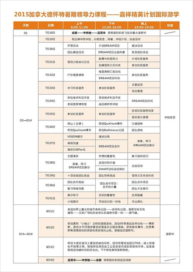 嘉祥精英培养计划之一:世界因你而改变