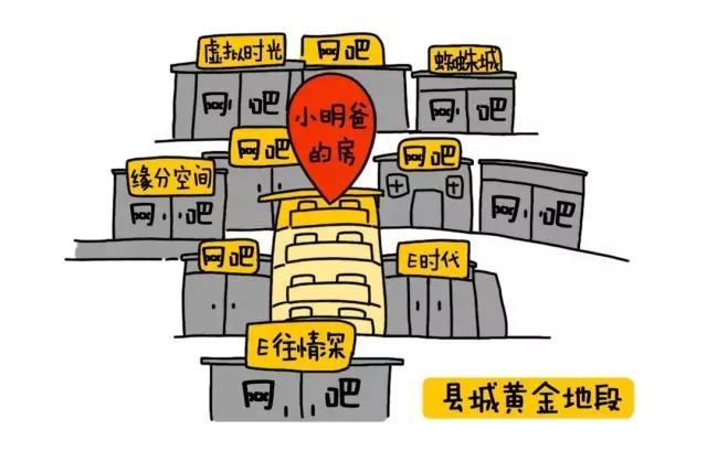 库车县gdp_库车,正在跃起的区域经济中心(2)