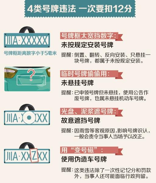 昨日,成都市交管局召开车辆号牌有关情况的说明会,对市民关高清图片