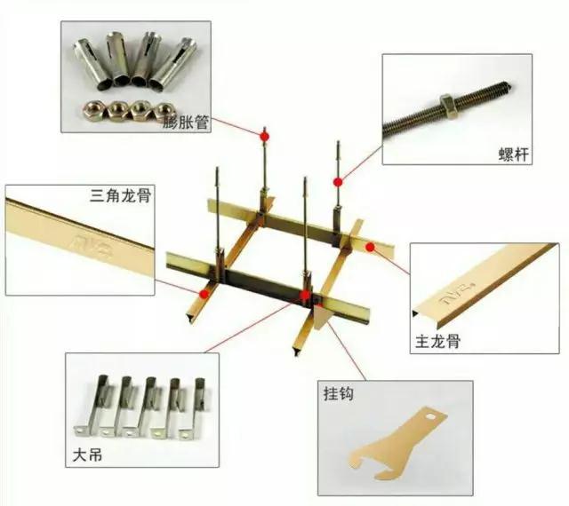 钩搭龙骨怎么安装_主龙骨连接件怎么安装(3)