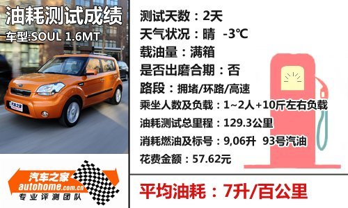 帮MM选车 4款适合<em>女生</em>开的<em>小型车</em>推荐_车市要