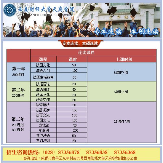 西财天府学院专本连读本硕连读招生启动