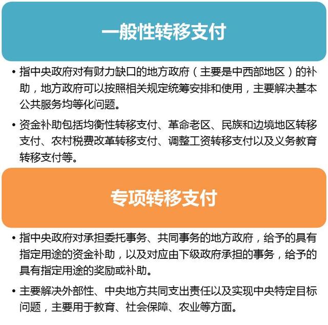 钱小妹:中央财政支持四川3700亿成全国最多 因