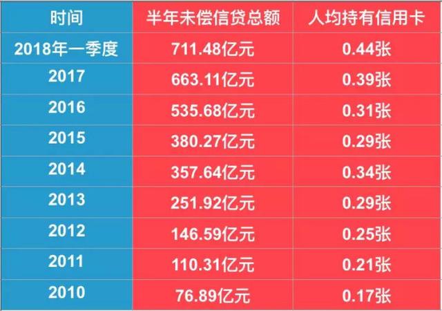 人均总金额_支付宝基金总金额(2)