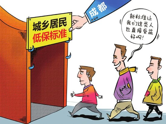 低保家庭人均年收入_印度人均年收入