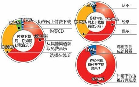 中国11亿人口日_中国11亿人口日是什么时候(3)