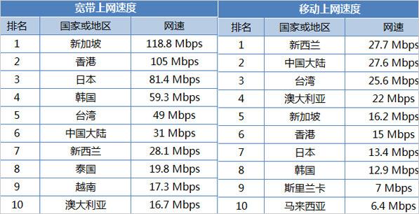 日本最新排名_日本性感大胸美女排名(2)