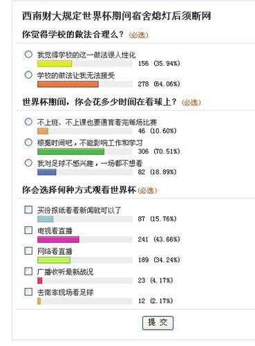 6成网友无法接受断网门 3成网友网络直播看球