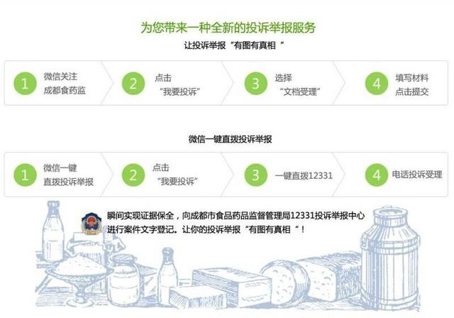 成都食药监微信公众号上线 投诉举报可一键直