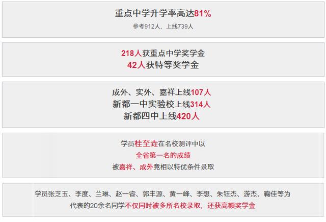 极客数学帮2016升学 携手状元大胜归来