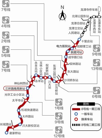 成都地铁8号线一期规划公布:设24站 10站可换