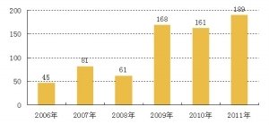 姓缪人口多嘛_我姓缪的带字图片唯美(3)