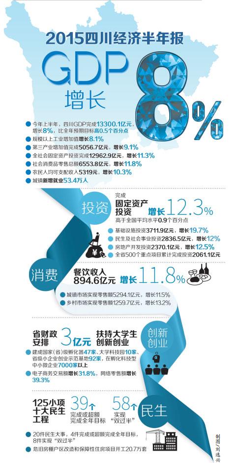 1至6月份经济形势_2013年1至6月份烟草行业经济运行情况(2)