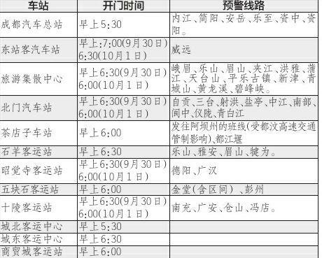成都国庆汽车站客流井喷 客流峰值将达35万人