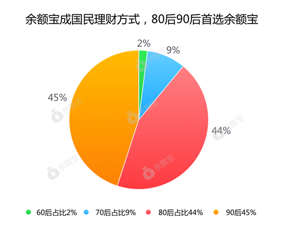 色目20万人口_常住人口不到500万 昆明 降格 为大城市